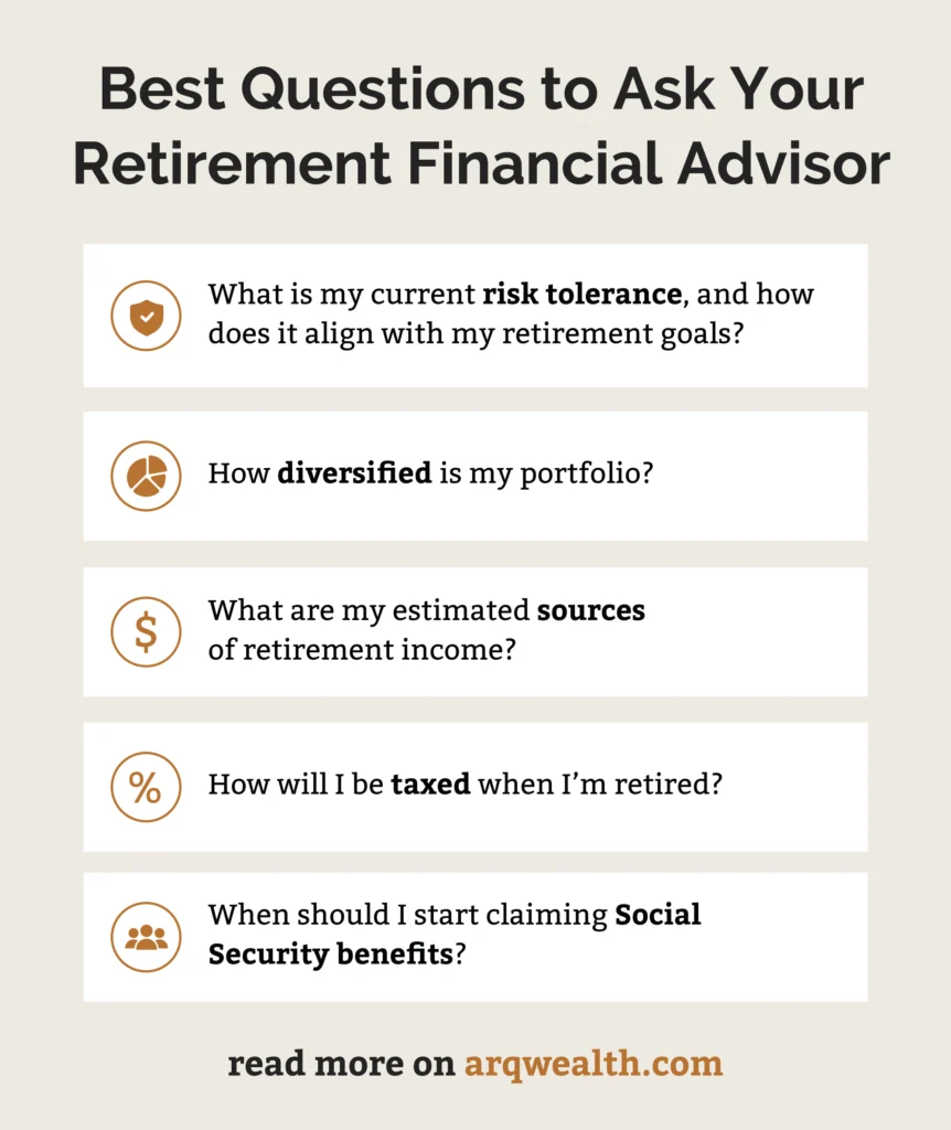 An infographic listing the best five questions to ask a retirement financial advisor. 