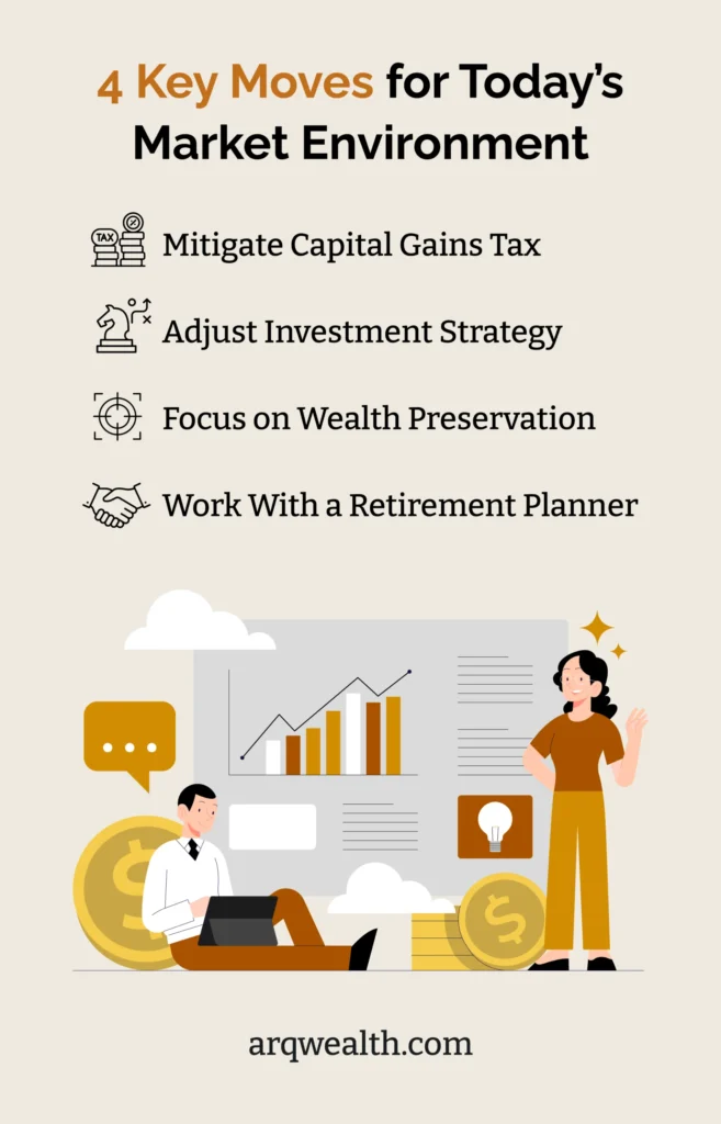 An infographic listing key strategies for today's market environment. 