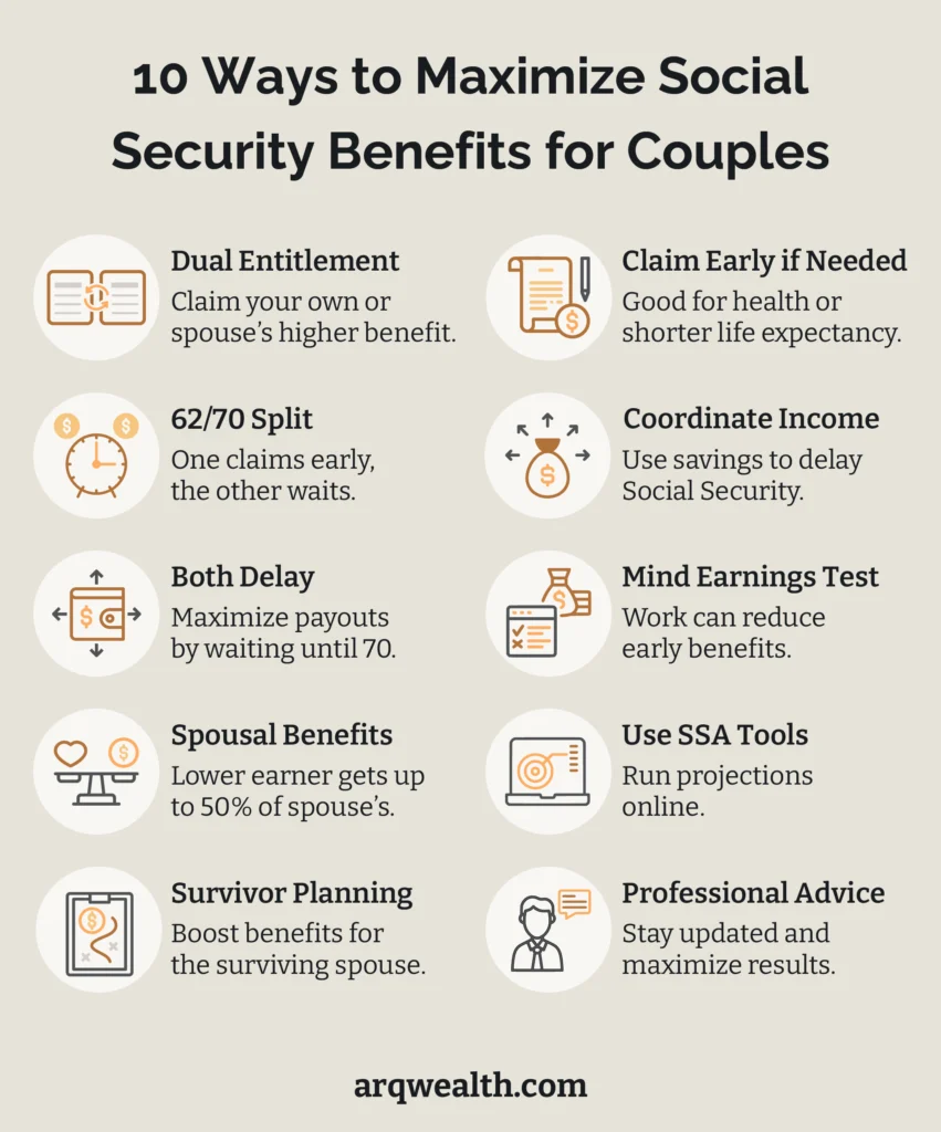 10 Ways to Maximize Social Security Benefits for Couples