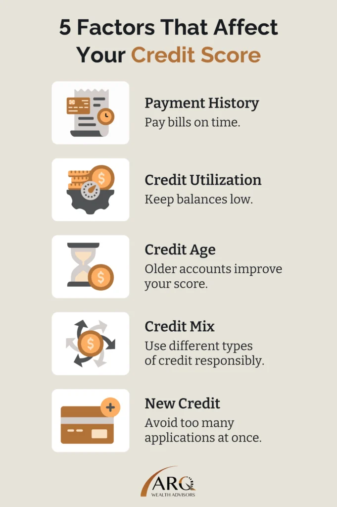 5 Factors That Affect Your Credit Score