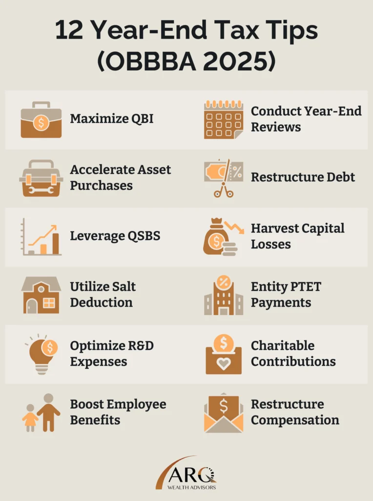 12 Year End Tax Tips (OBBBA 2025)